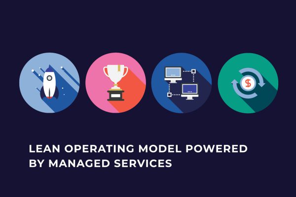 Lean Operating Model